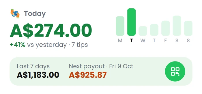 Earnings widget showing today’s tips
